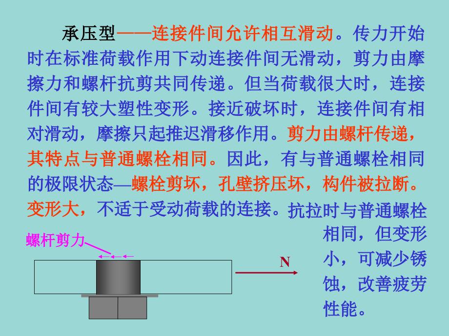 第 3 章 钢结构的连接-5(高强螺栓)培训讲学_第2页