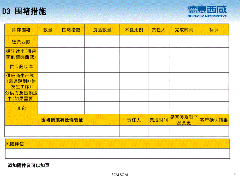 8D报告格式范本ppt课件_第4页