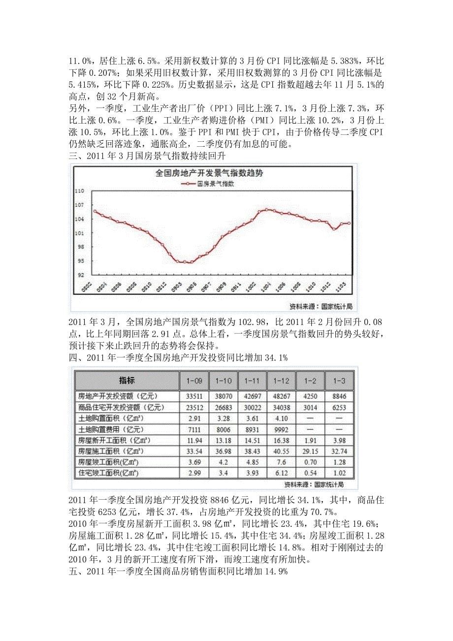 (各城市房地产)某某某年全国房地产和钢铁市场运行情况_第5页