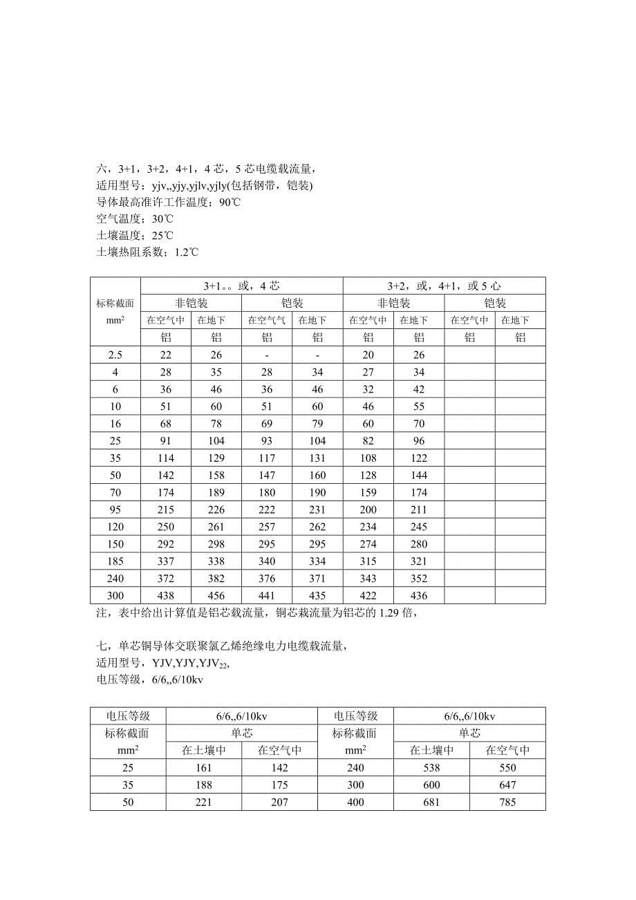 (电力行业)电力配线_第5页