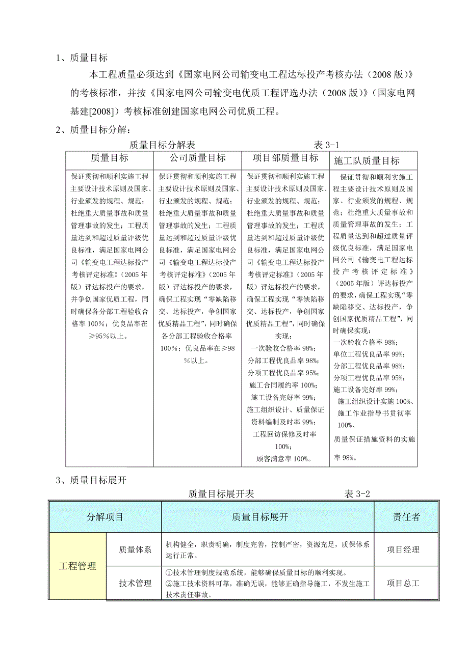 (工程质量)某市某公司基础工程质量保证措施_第2页