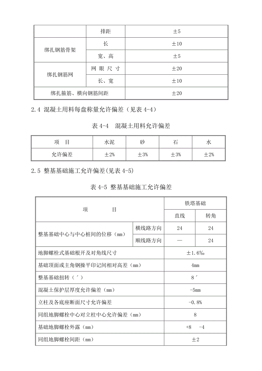 (工程质量)某市某公司基础工程质量保证措施_第4页