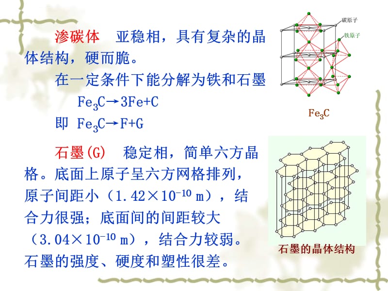 第三章 第四节.铸铁_第2页