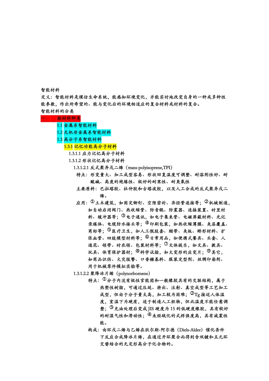 智能材料的种类来源与功能._第1页