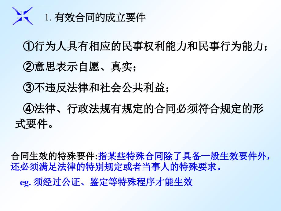 第二章 合同法(有效合同)【ppt】_第2页