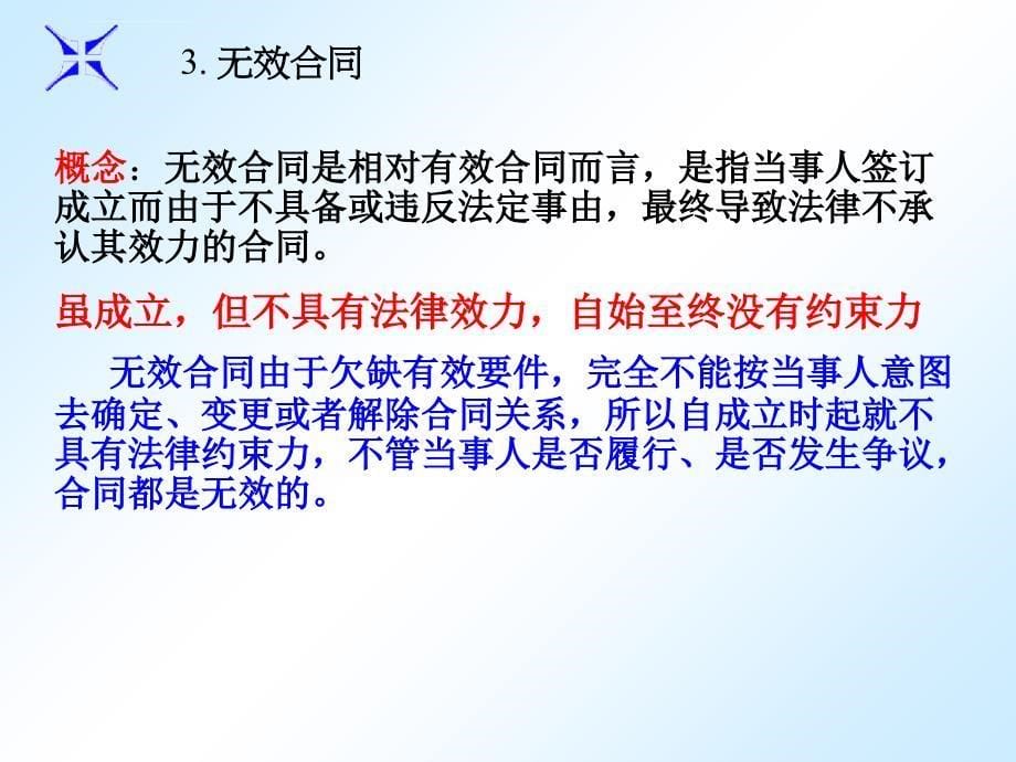 第二章 合同法(有效合同)【ppt】_第5页