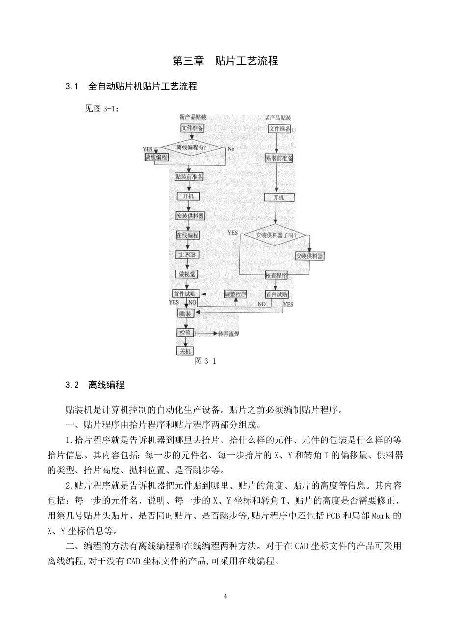 (smt表面组装技术)毕业论文设计)SMT贴片工艺双面)_第5页