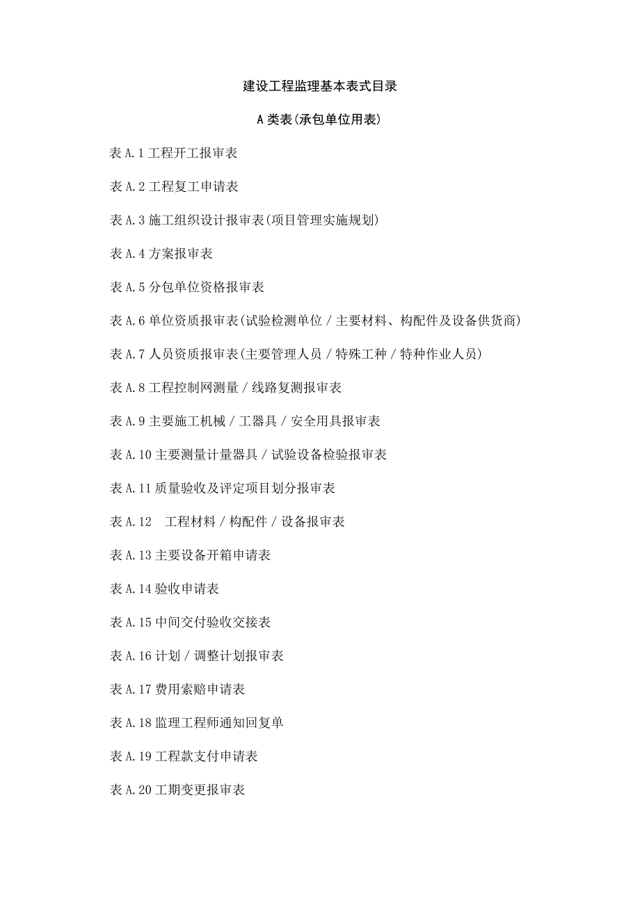 (工程监理)电力建设工程监理规范表格DOC37页)_第2页