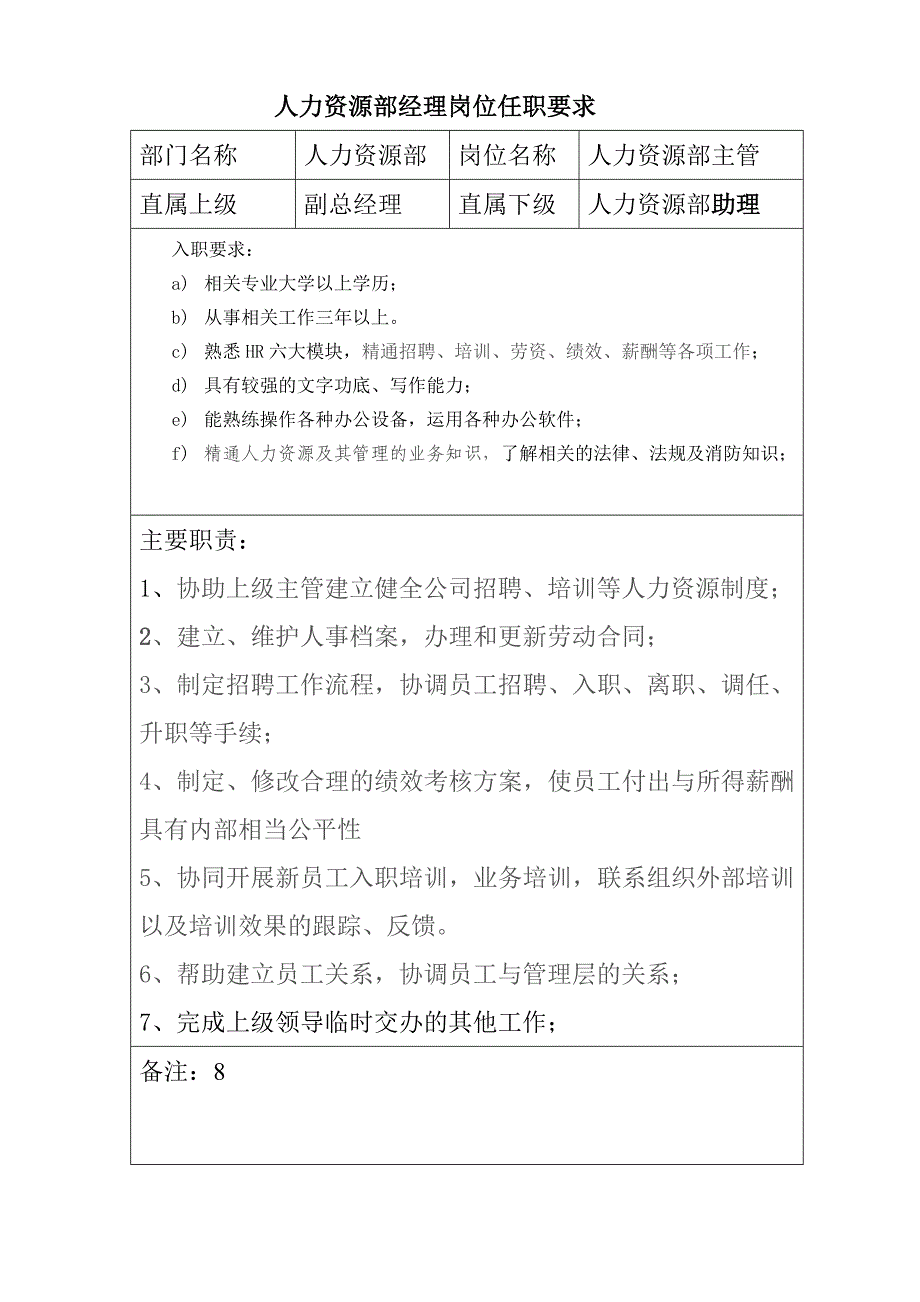 (包装印刷造纸)印刷包装公司各岗位职责_第1页