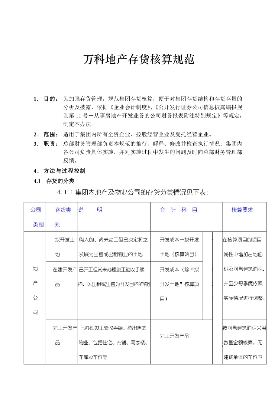 (房地产经营管理)某地产存货核算规范_第1页