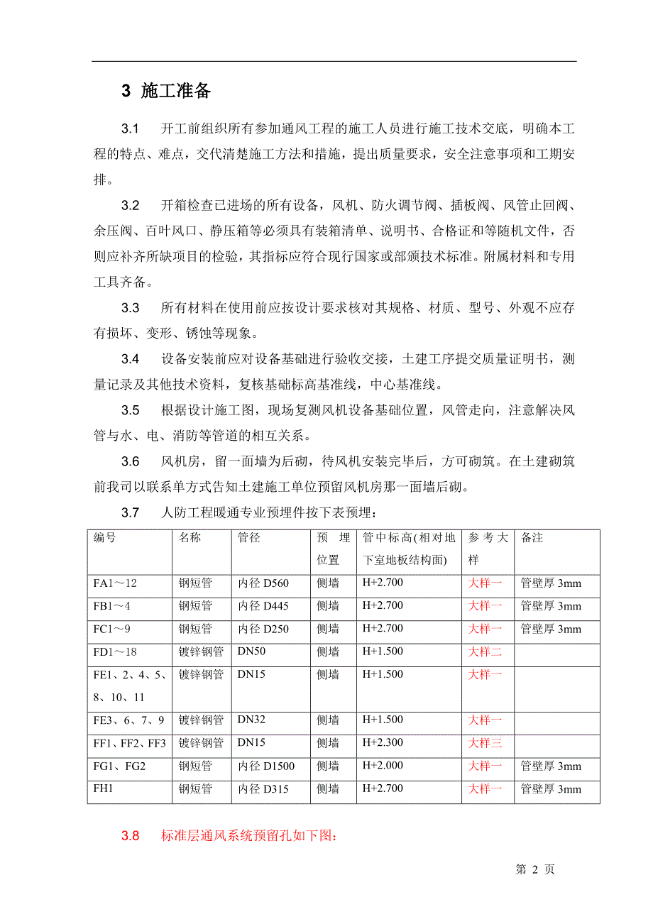 (房地产经营管理)某市某高层住宅建筑通风空调系统施工_第4页