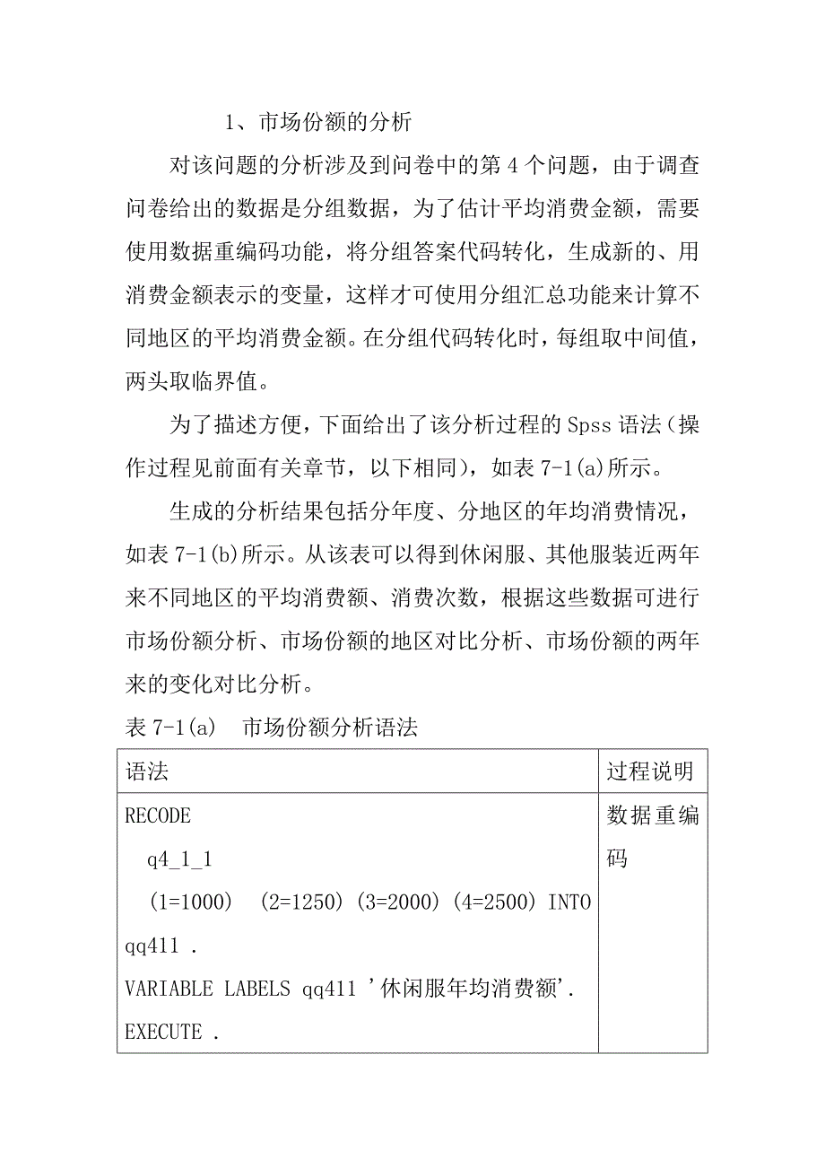 (服装销售管理)服装营销数据报表分析_第4页