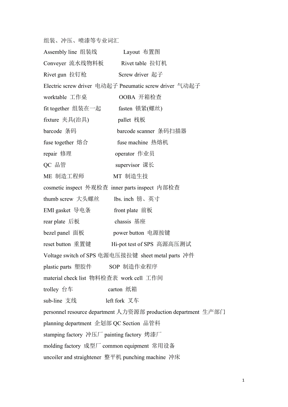 (机械行业)机械行业专业术语_第1页