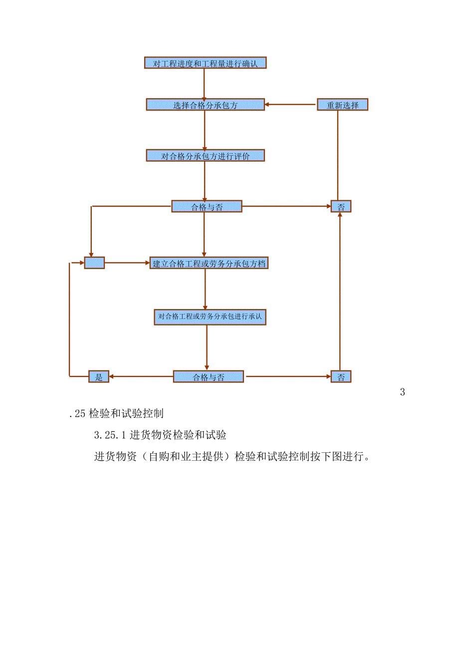 (工程质量)确保工程质量的技术组织措施_第5页