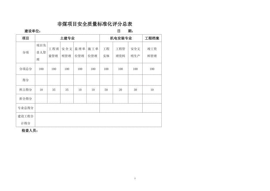 (工程标准法规)建设工程质量标准化._第5页