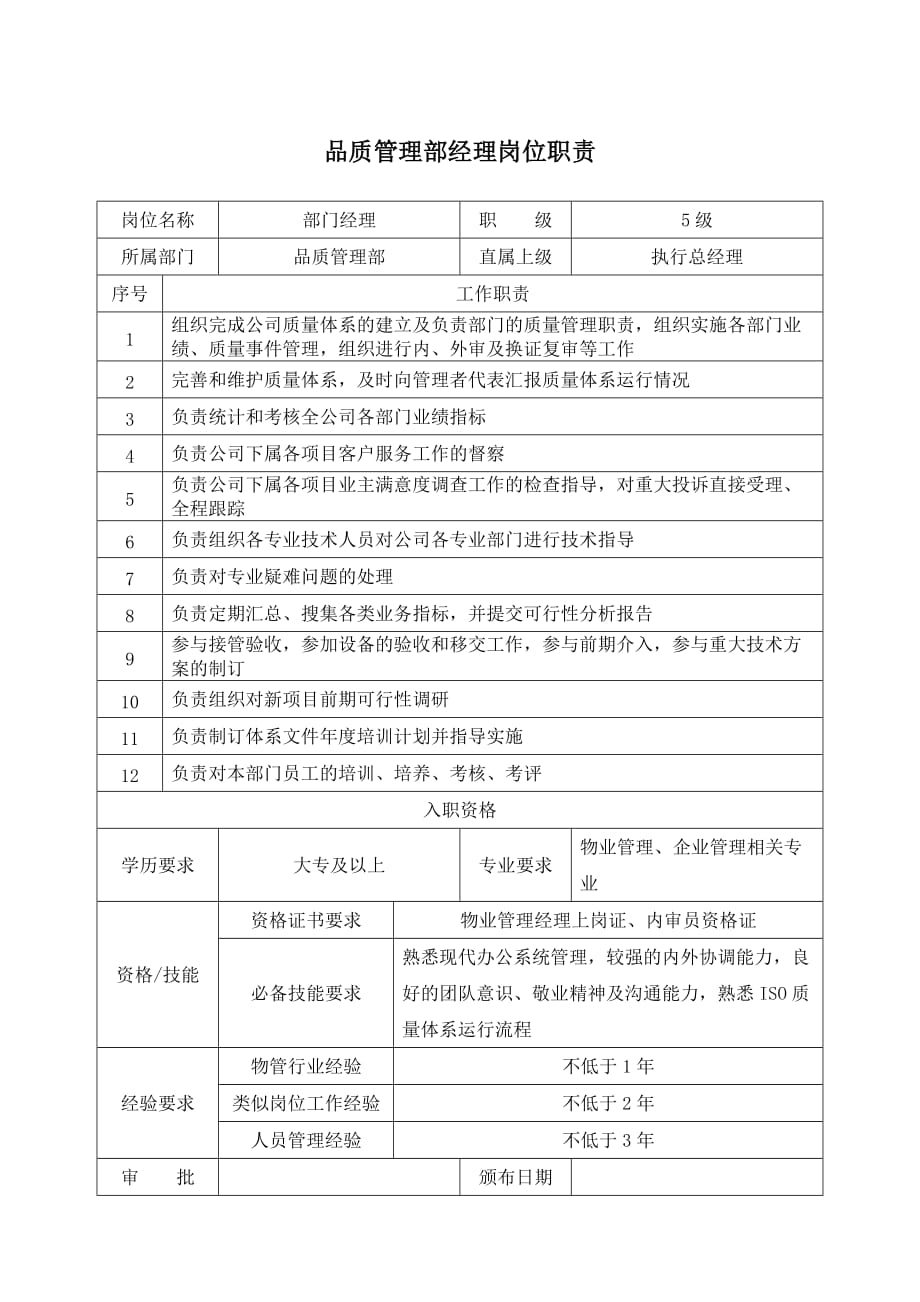 (物业管理)某某物业品质管理部各岗位职责范文_第2页