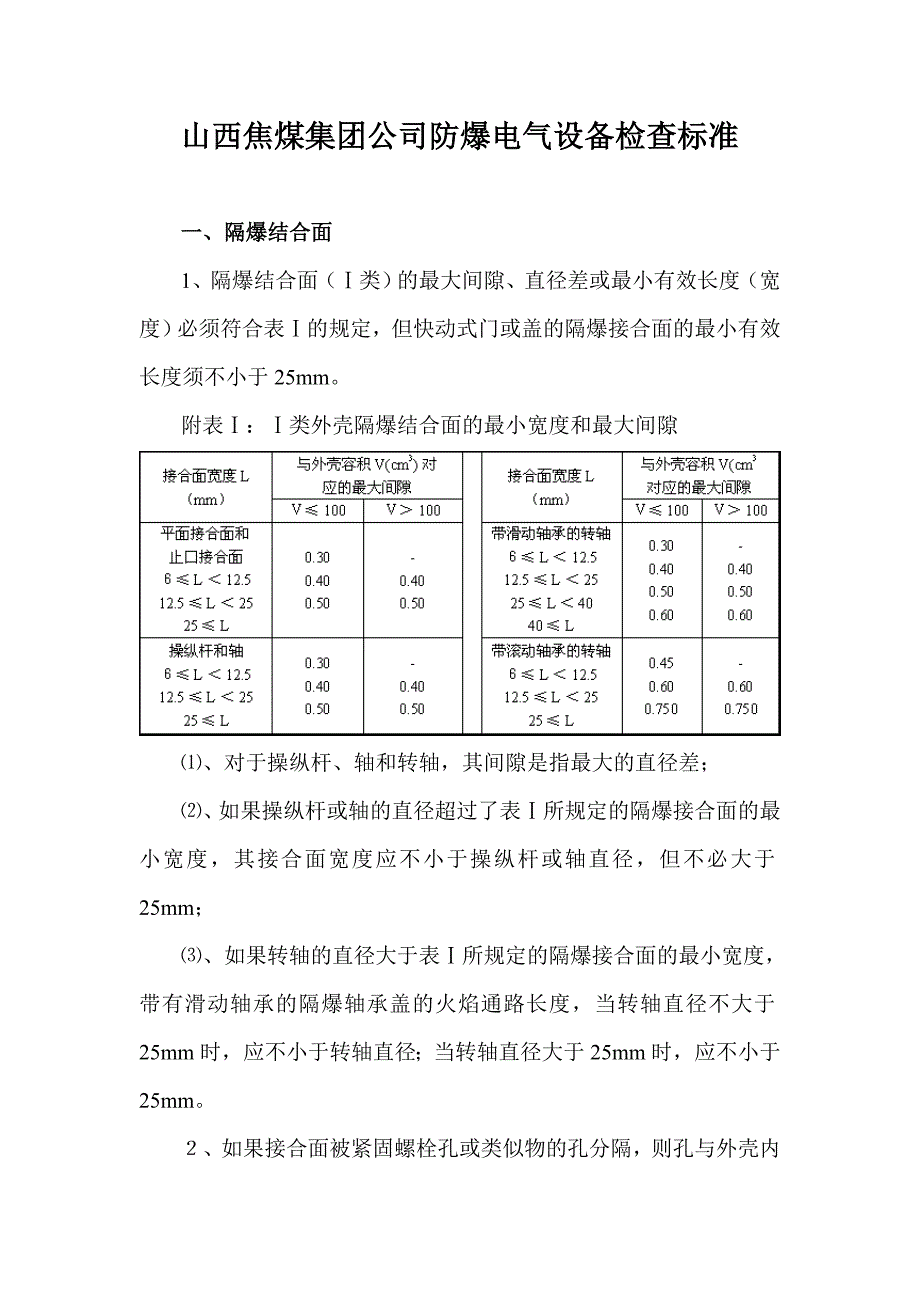 (电气工程)某焦煤集团防爆电气设备检查标准_第1页