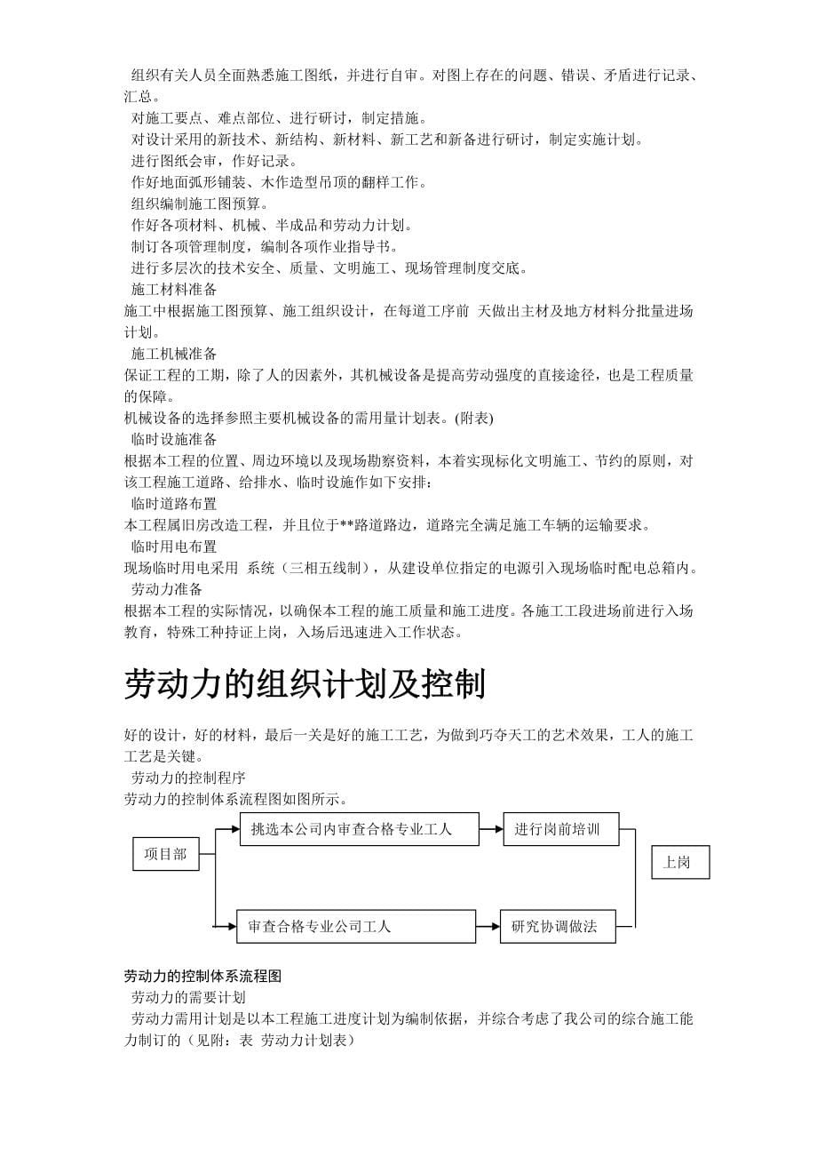 (工程设计)青海某改造装饰工程施工组织设计方案_第5页