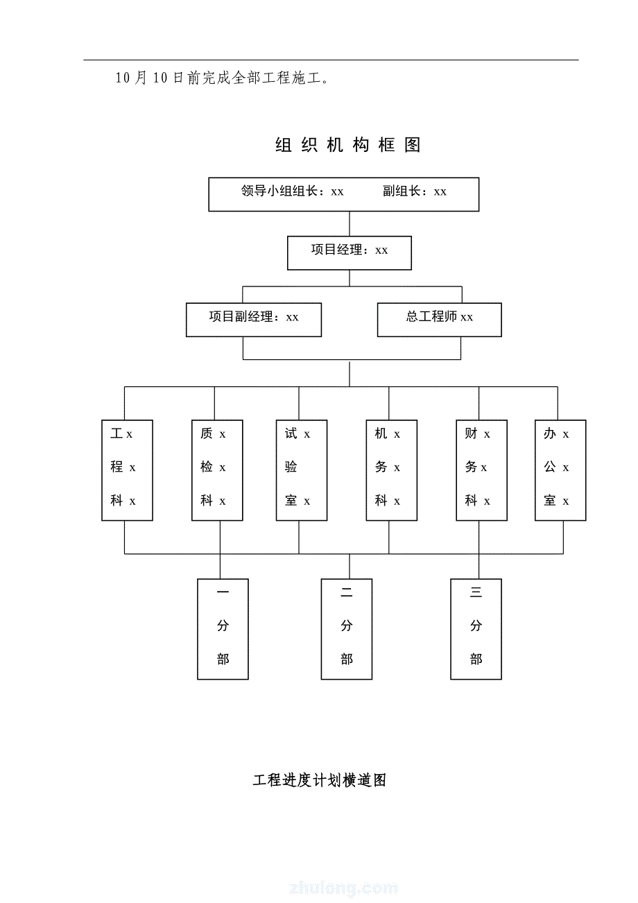 (工程设计)京沪高速公路某段大修工程施工组织设计secret_第4页