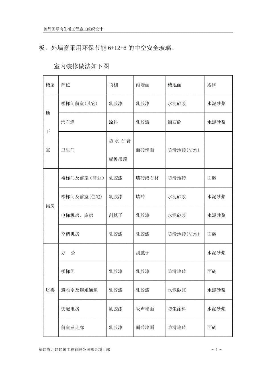 (工程设计)某国际商住楼工程施工组织设计_第5页