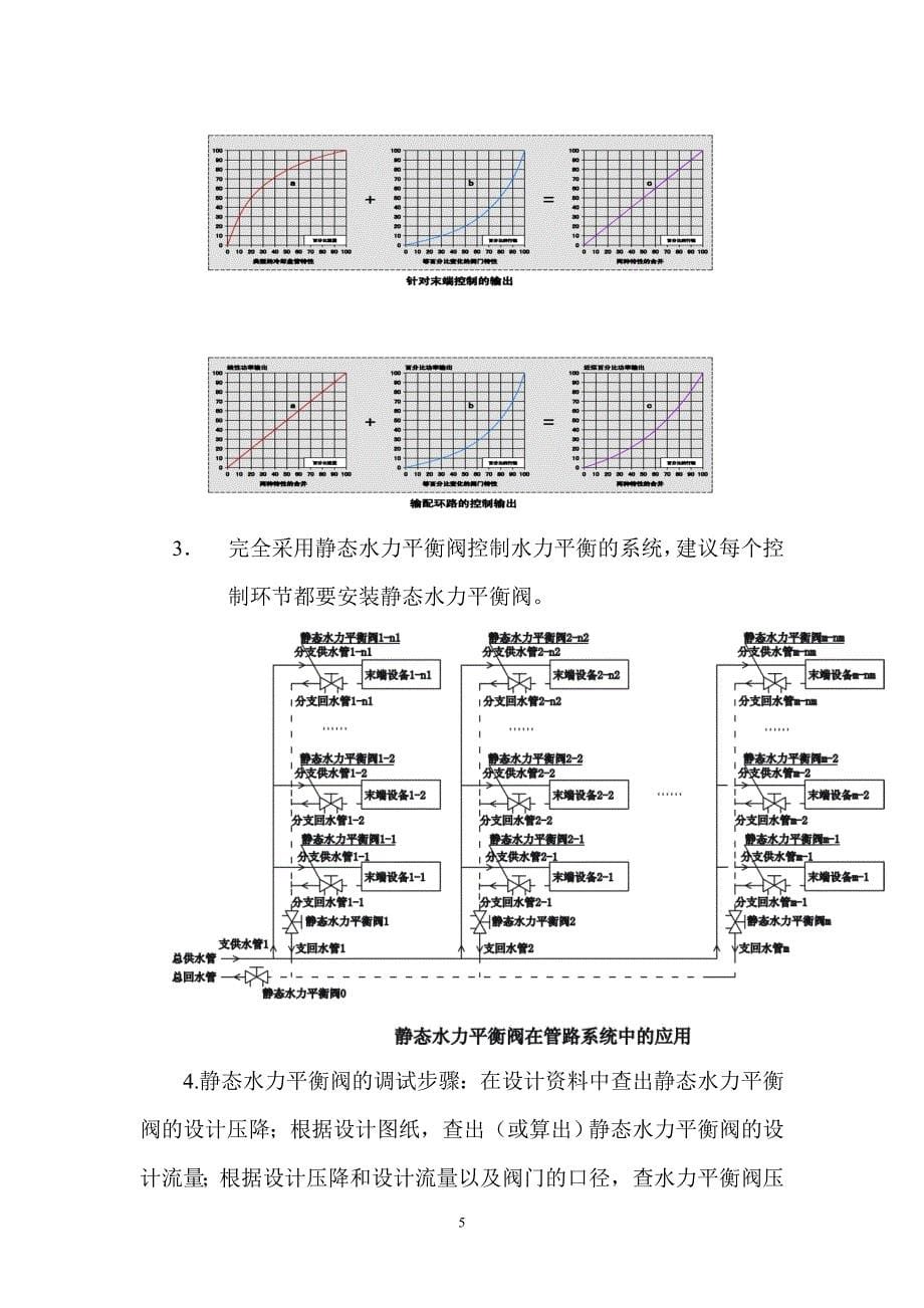 (暖通工程)暖通空调水系统的平衡调节_第5页