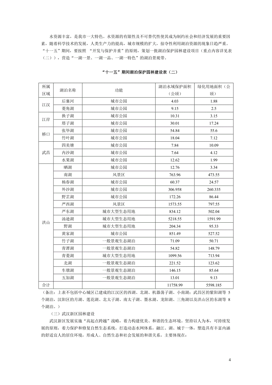 (园林工程)浏览该文件武汉市园林局_第4页