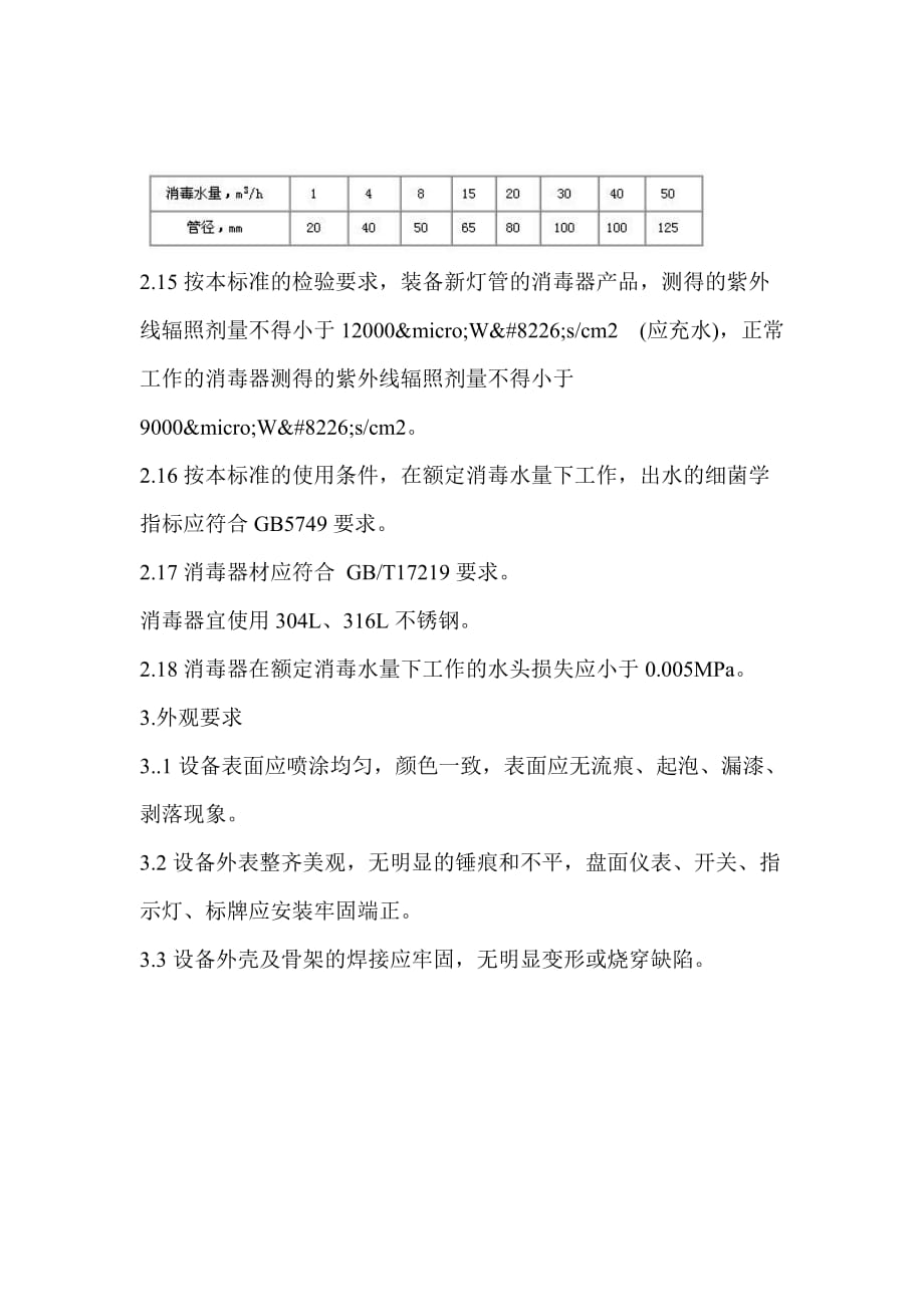 (酒类资料)生活饮用水紫外线消毒器_第4页