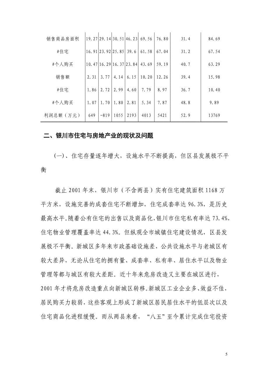 (各城市房地产)银川市住宅与房地产业发展研究_第5页