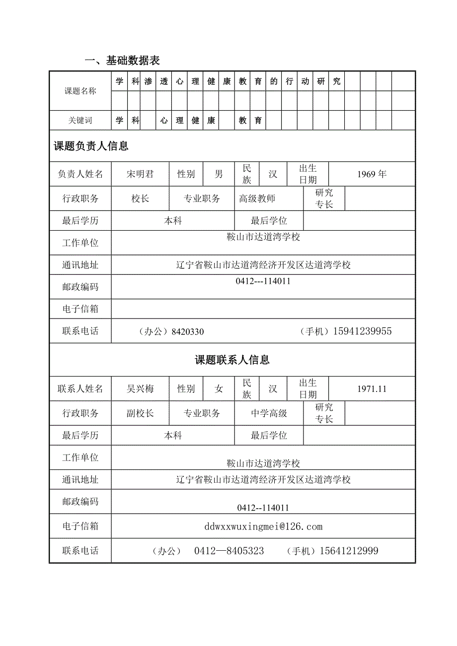 D114-4-2达道湾学校国家基础教育实验中心课题申报表(学科渗透心理健康教育课题)2.doc_第4页