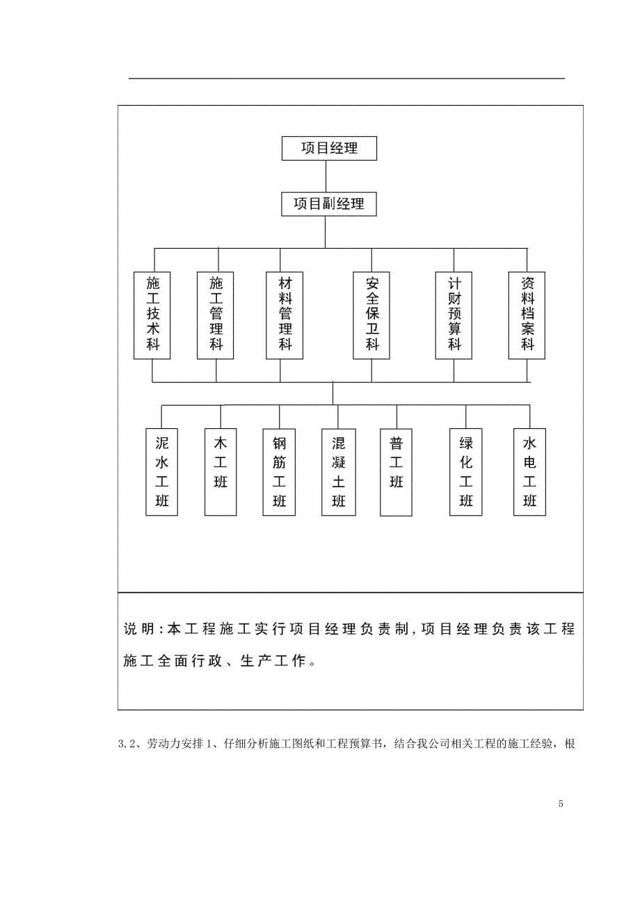 (工程设计)环境整治工程施工组织设计概述_第5页