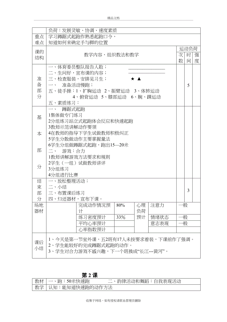 小学五年级下册体育课教案 修改完整说课讲解_第3页