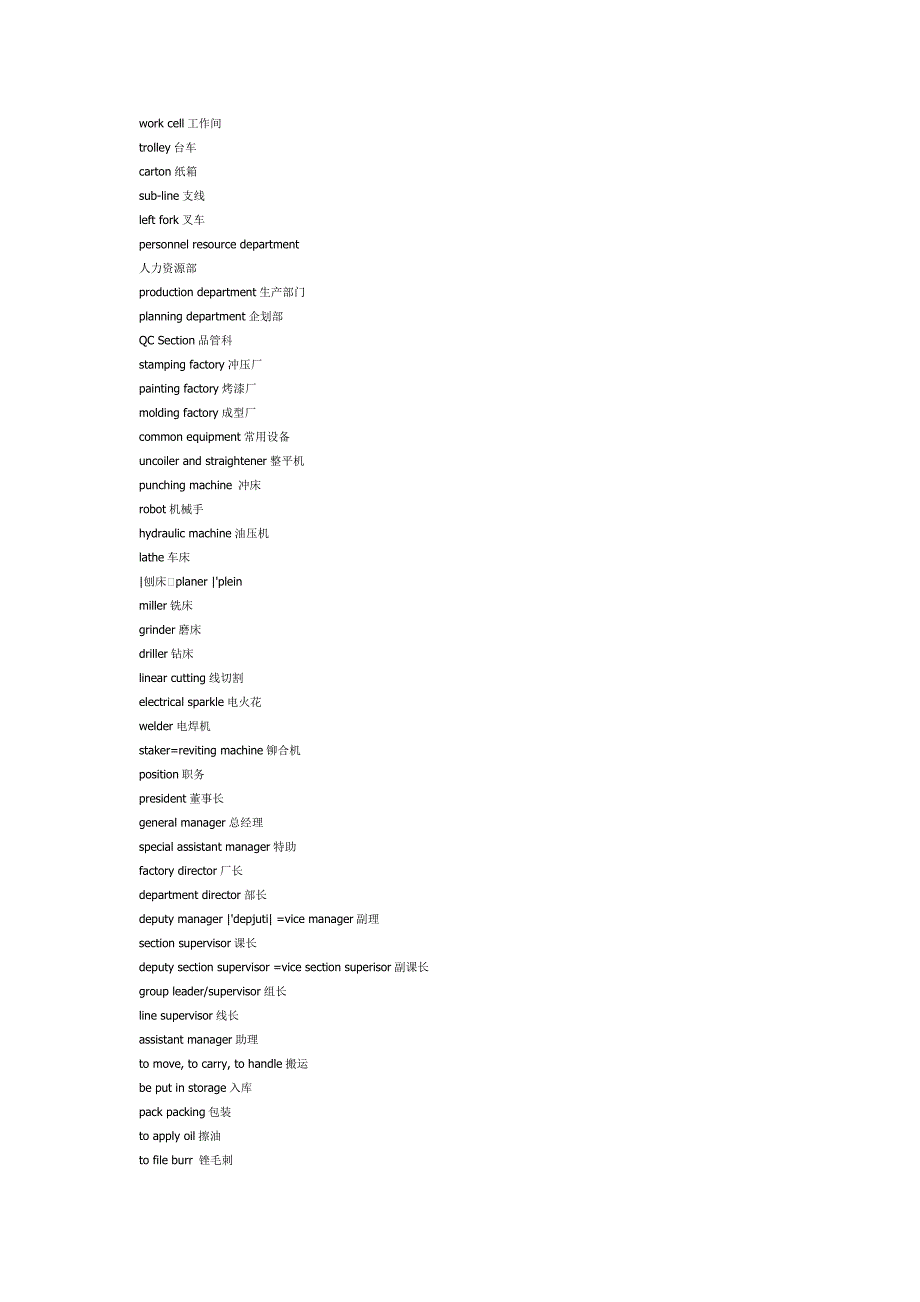 (模具设计)模具英语专业词汇_第2页