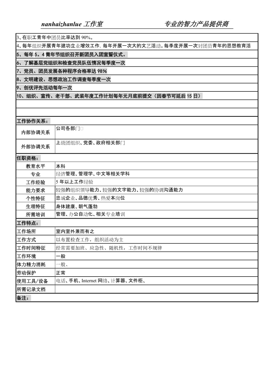 (酒类资料)某啤酒企业分厂团委书记兼政工干事岗岗位说明书_第3页