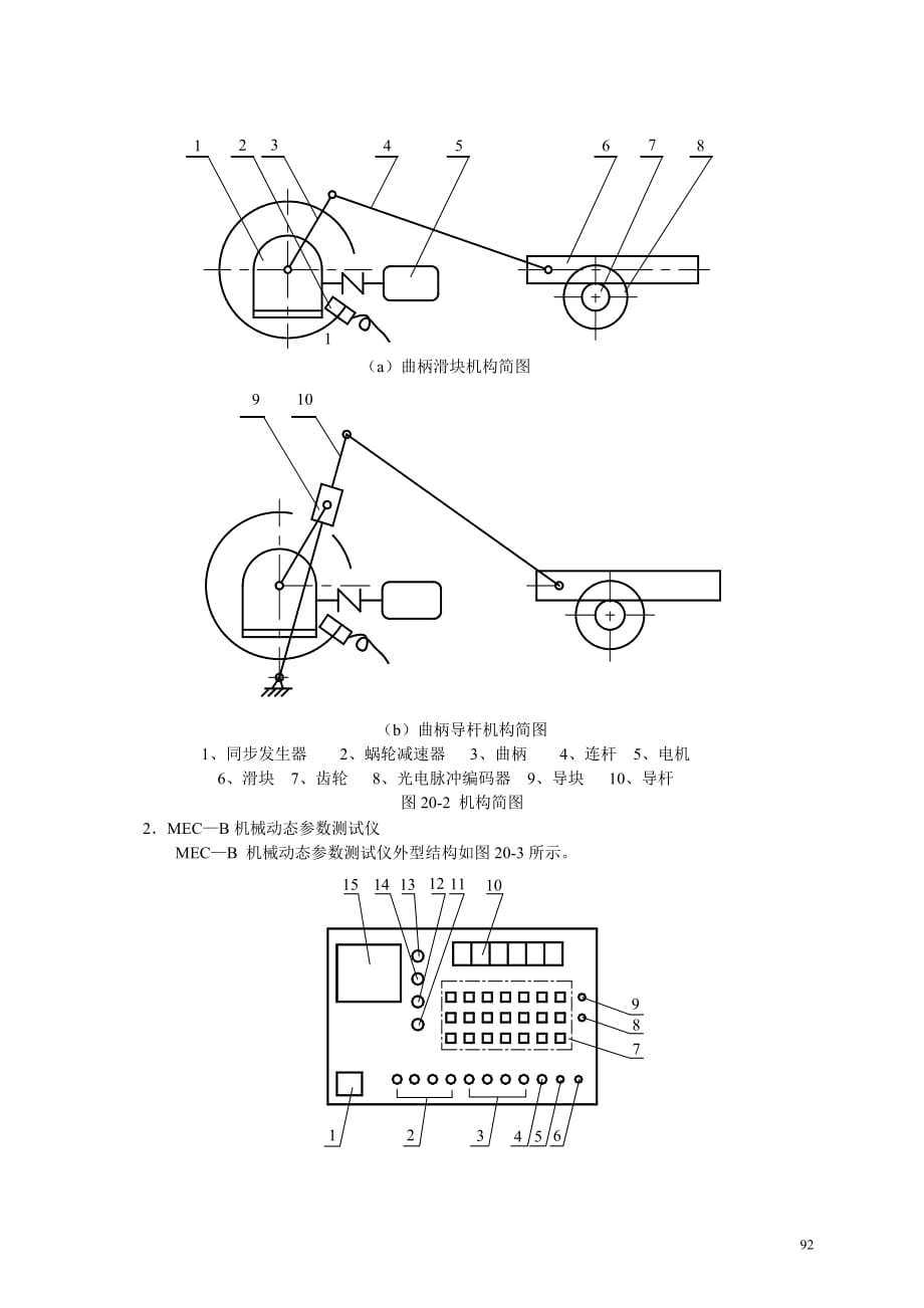 (机械行业)实验20机械运动参数测定实验机械运动参数测定_第2页