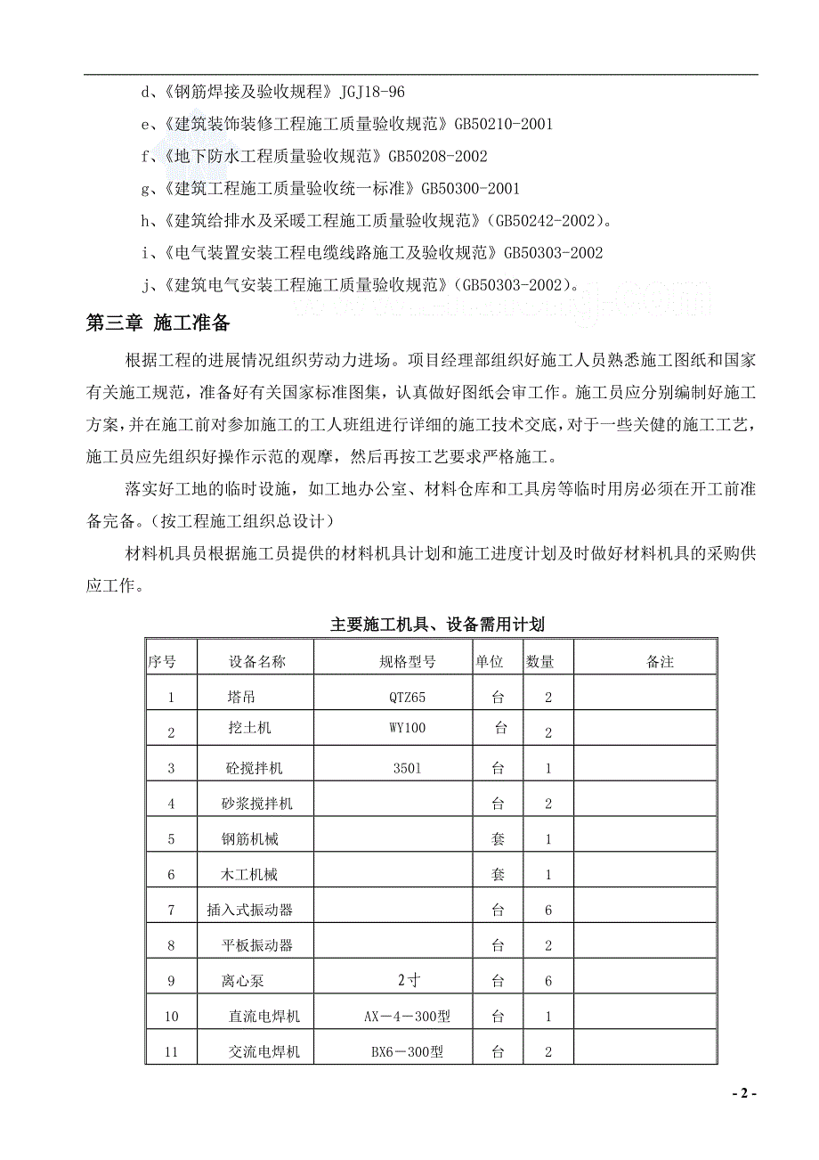 (工程设计)某人防地下车库工程施工组织设计_第4页