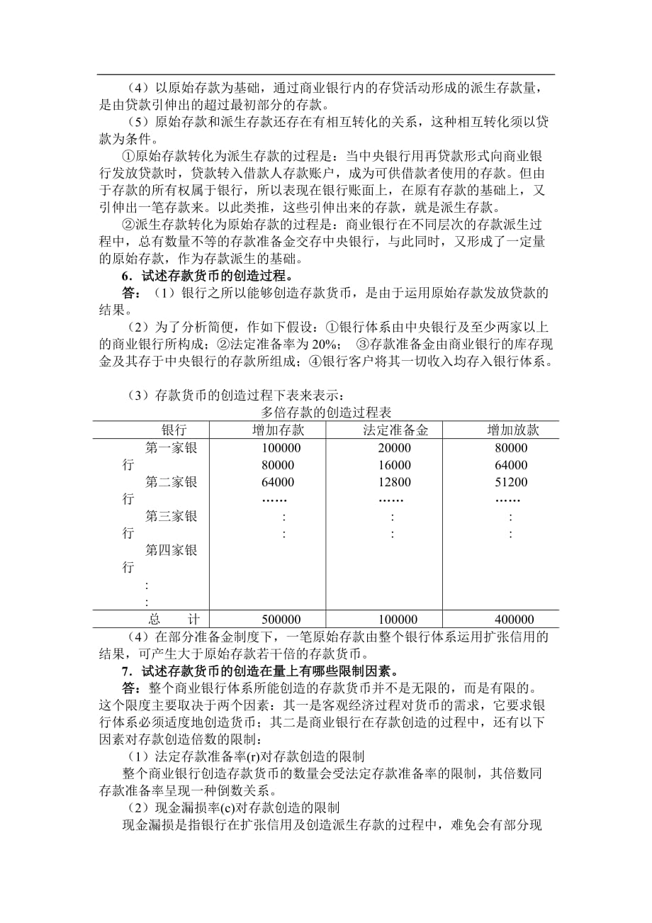 (金融保险)曹龙骐金融学第2版)课后习题详解第8章货币供给_第3页