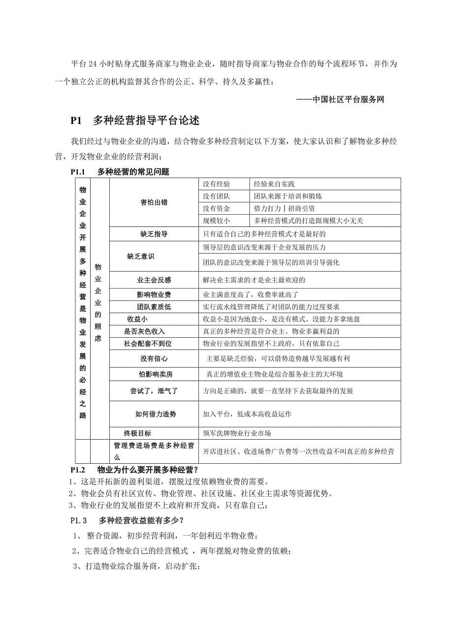 (物业管理)物业多种经营工作书册_第5页