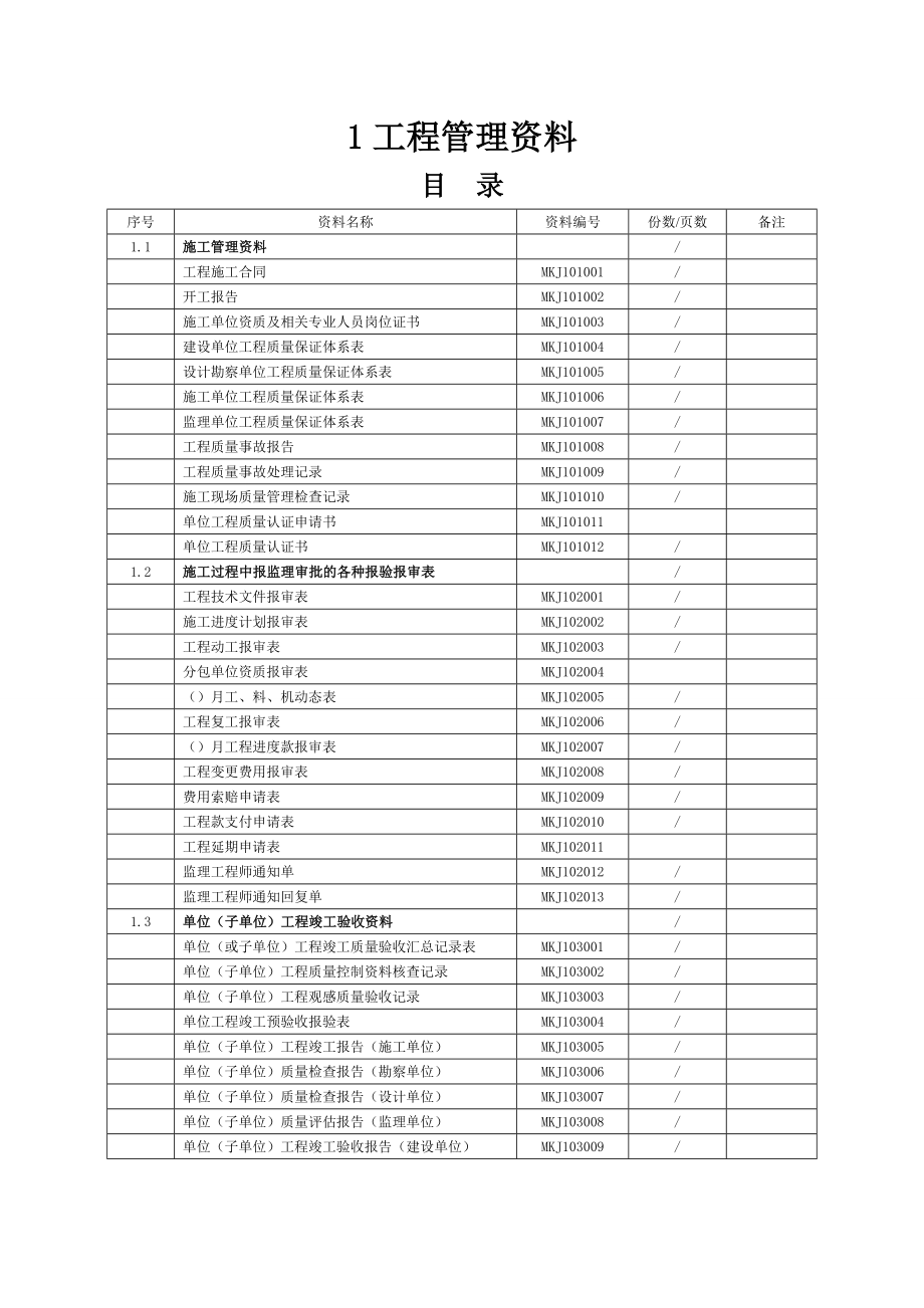 (工程制度与表格)矿建工程技术讲义电子表格大全_第2页