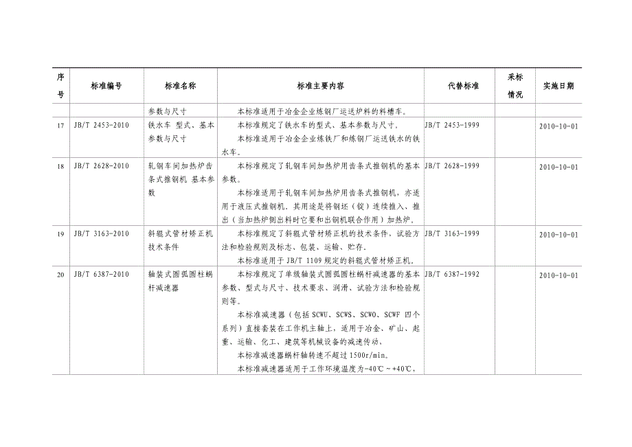 (服装店铺管理)教你如何做服装生意位服装店老板的多年经营心得_第4页