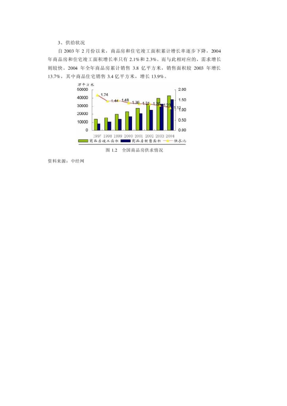 (房地产经营管理)房地产行业绪论地产行业的特点_第5页