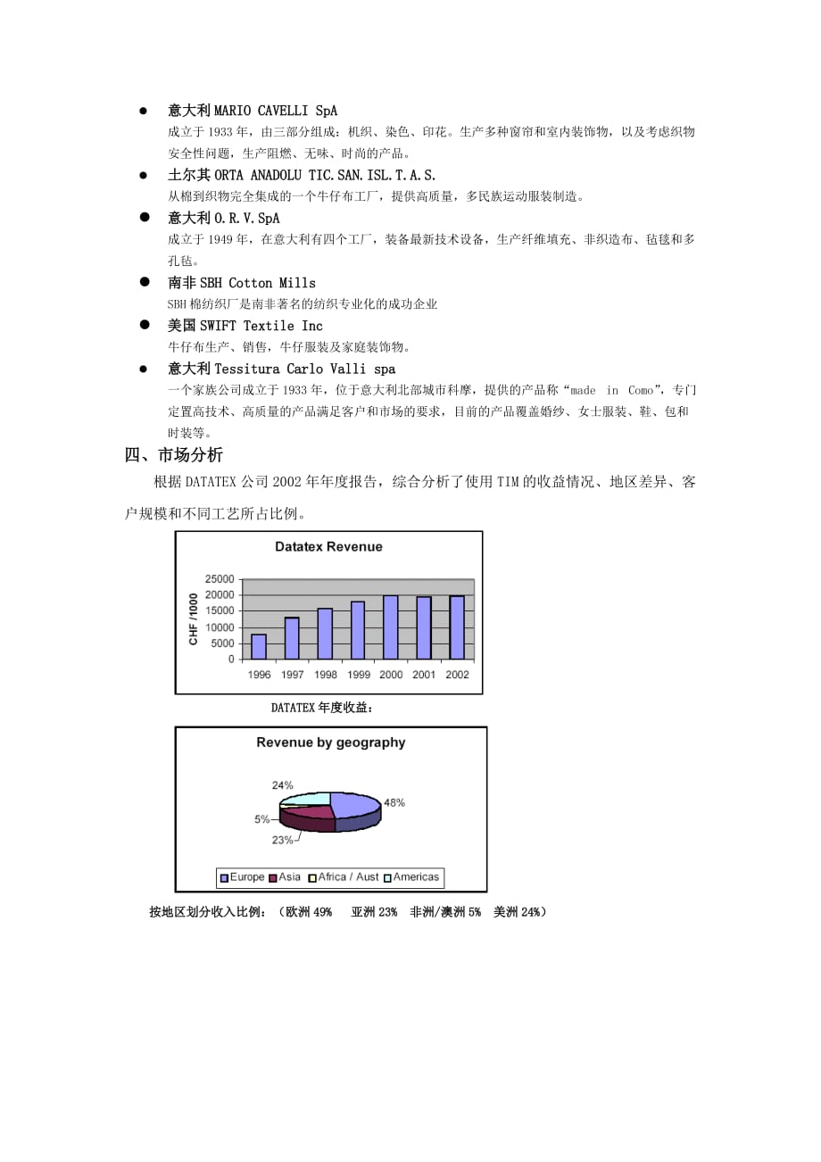 管理信息化纺织企业实施系统解决方案_第4页