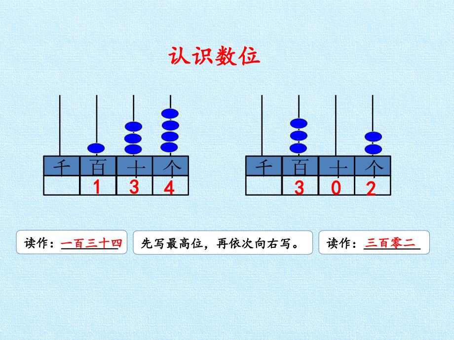 二年级下册数学课件-第三章 绿色饲养场复习课件浙教版 (共19张PPT)_第4页