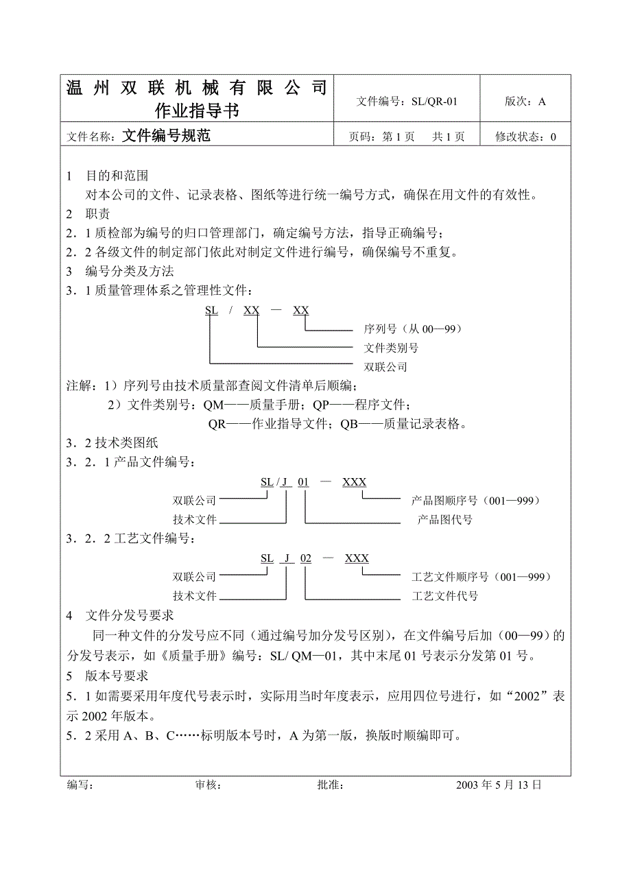 (机械行业)温州双联机械公司作业指导书_第1页