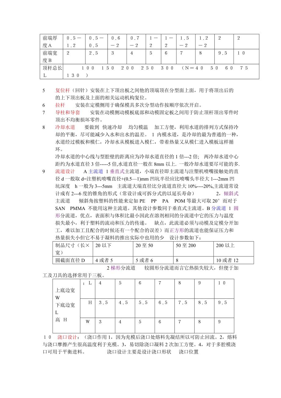 (模具设计)模具设计相关知识_第2页