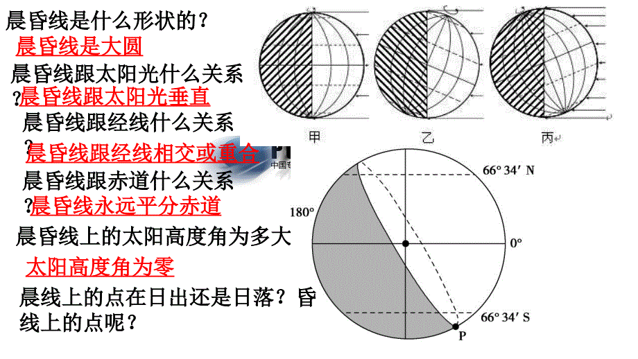 第3课时 昼夜交替_第3页