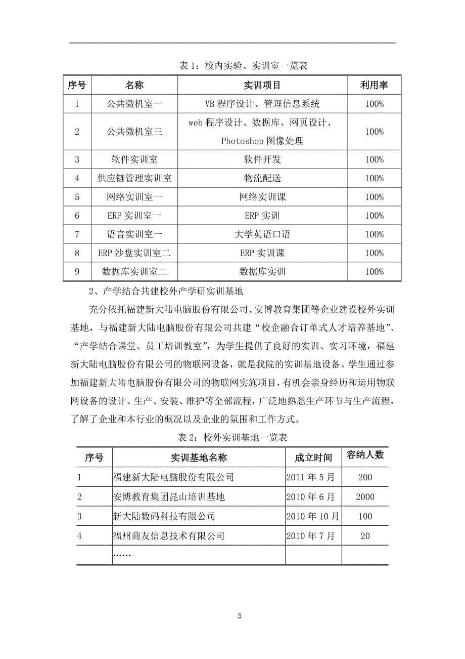 管理信息化物联网应用技术专业建设方案页_第5页