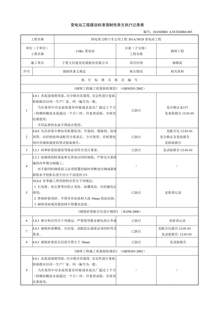 (工程标准法规)301A变电站工程建设标准强制性条文执行检查及汇总表_第4页