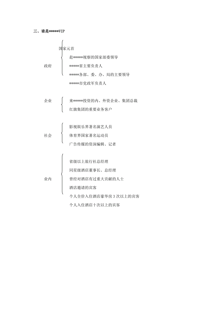 (酒类资料)星级酒店VIP接待策划书DOC_第4页