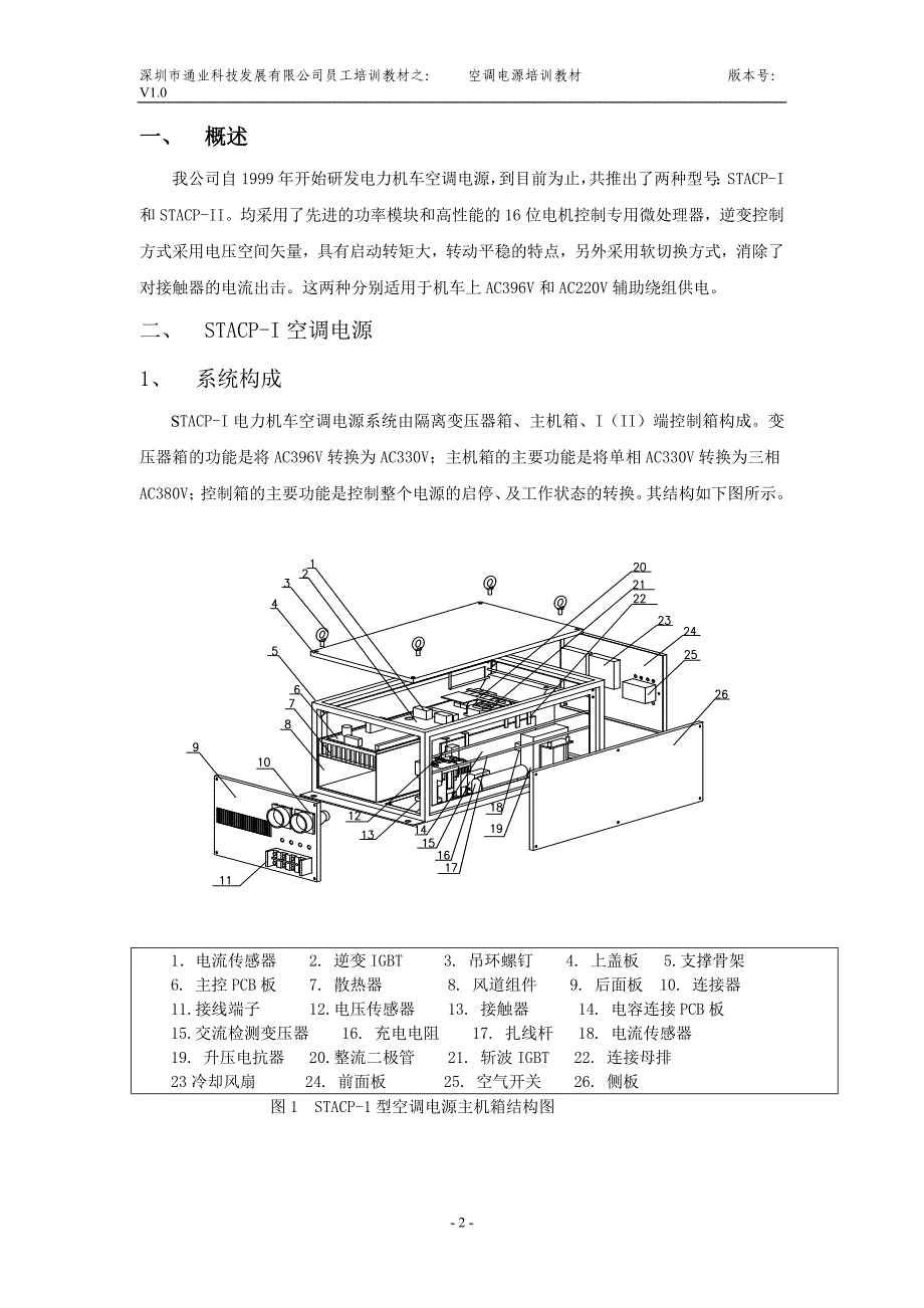 (电力行业)DSTY电力机车空调电源讲义_第2页