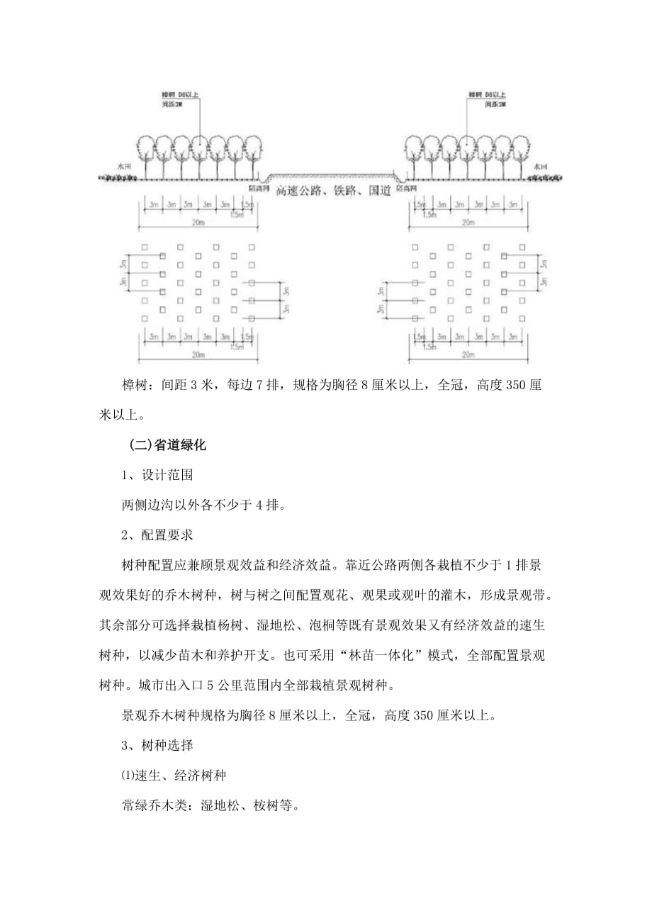 (工程标准法规)某某造林绿化一大四小工程通道绿化标准_第4页